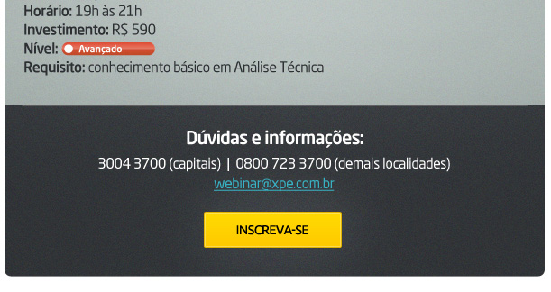 XP Educao - Fibando com a Fibonacci Queen